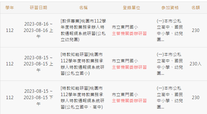 112年特殊教育通報網線上研習